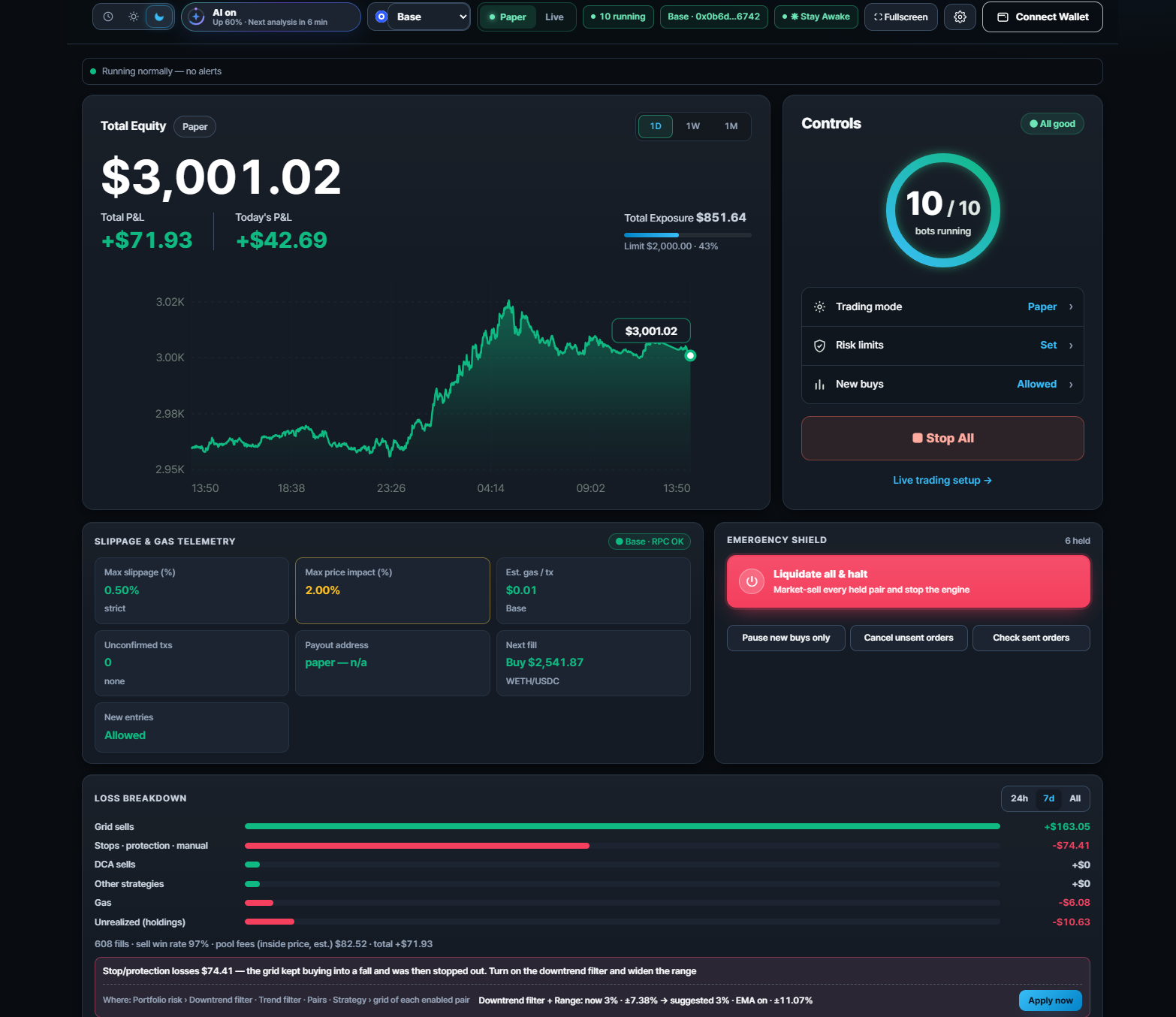 Actual GRIDORA AUTOTRADER portfolio dashboard in paper mode