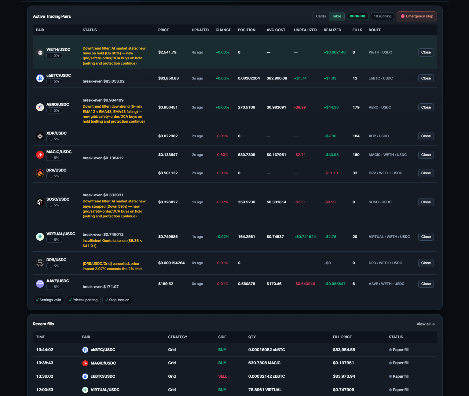 Actual GRIDORA AUTOTRADER pairs & execution in paper mode