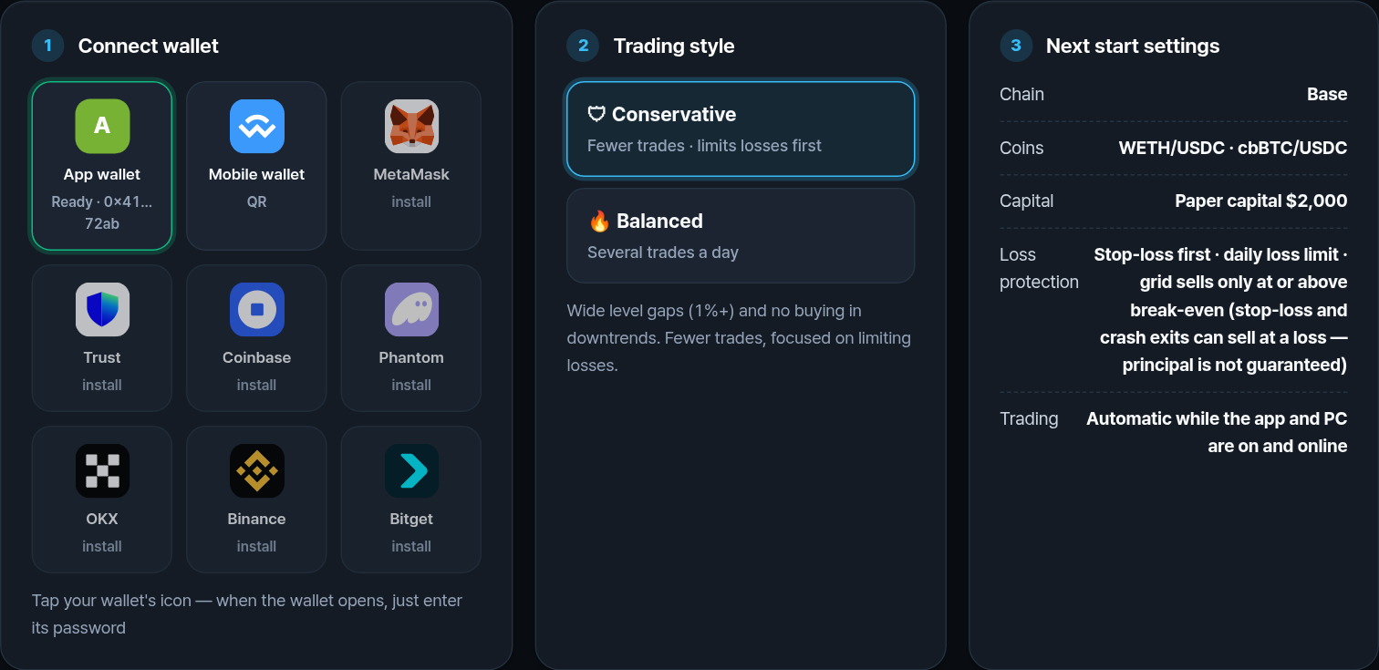 Three columns: Connect wallet, Trading style (Conservative, Balanced), Next start settings