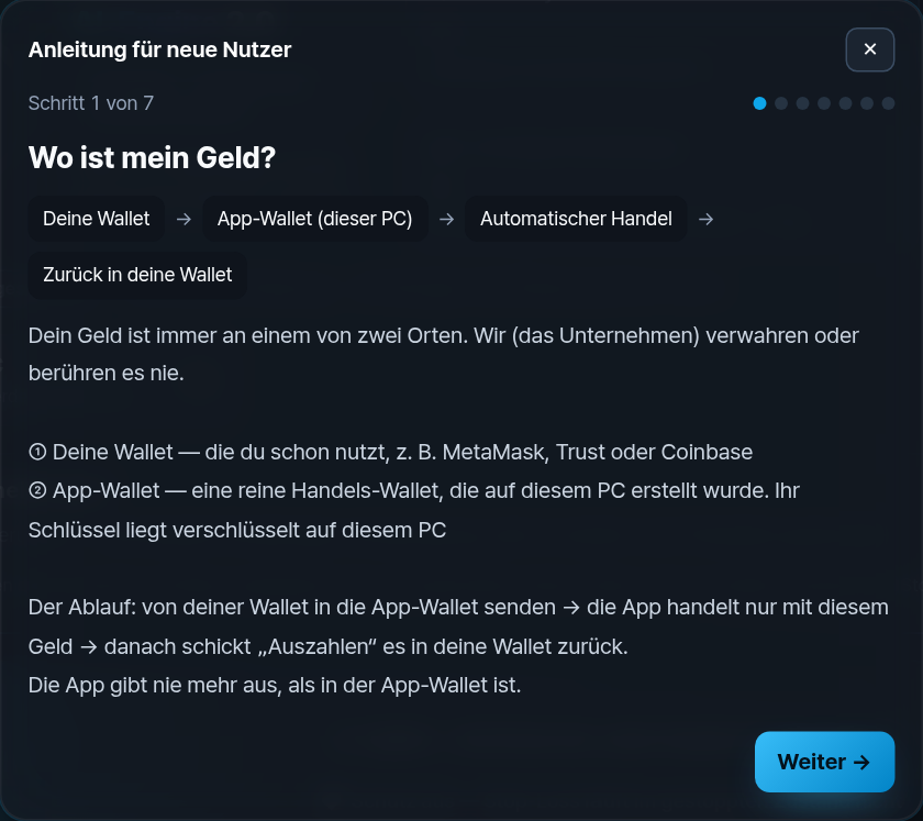 Anleitung in der App, Schritt 1 von 7: Wo ist mein Geld?