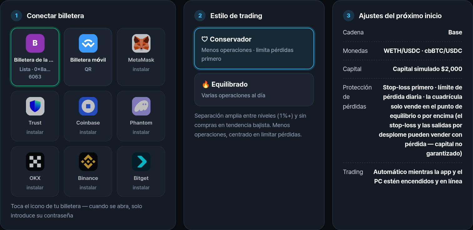 Tres columnas: conectar billetera, estilo de trading (Conservador, Equilibrado), ajustes del próximo inicio