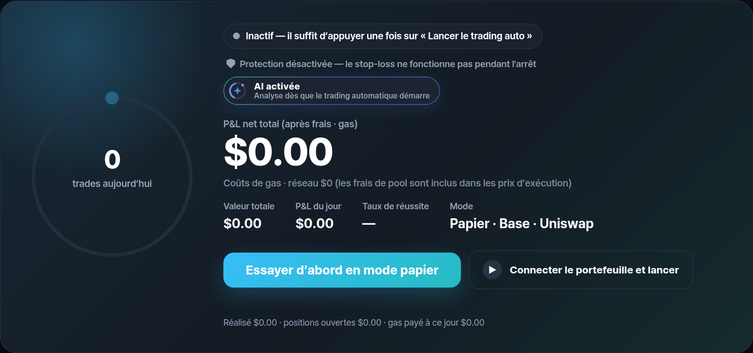 Écran d’accueil : P&L net total, P&L du jour et bouton « Essayer d’abord en mode papier »
