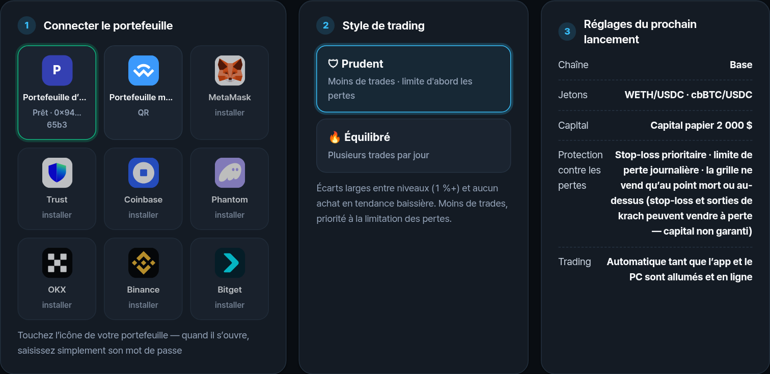 Trois colonnes : connecter le portefeuille, style de trading (Prudent, Équilibré), réglages du prochain démarrage